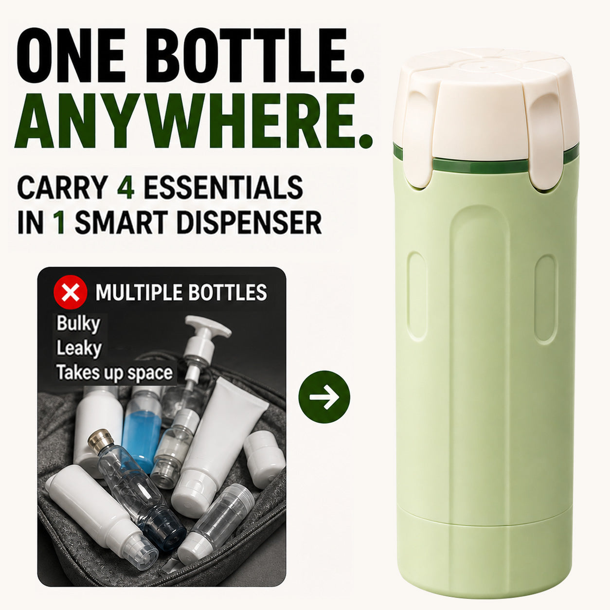 Vodlan™ Travel Dispenser - Carry 4 Essentials in 1 Bottle