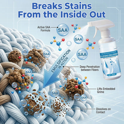 Vodlans™ Stain Remover Spray—Instant Multi-Surface Stain Fix for Clothes, Carpets & Furniture