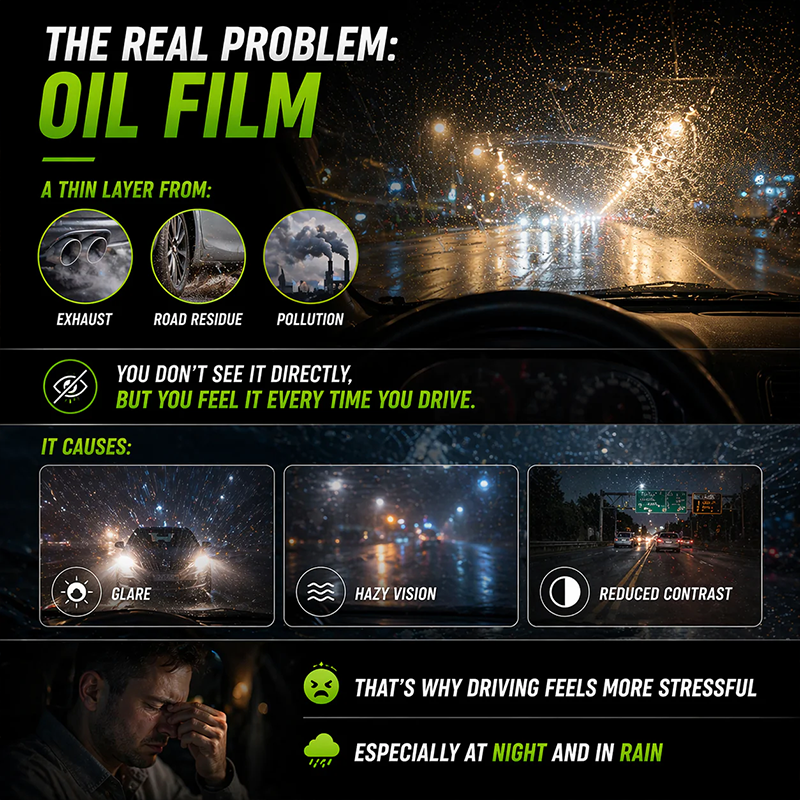 Vodlans™ Multi-Surface Glass Cleaner — Remove Oil Film & Restore Clarity Instantly