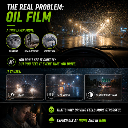 Vodlans™ Multi-Surface Glass Cleaner — Remove Oil Film & Restore Clarity Instantly