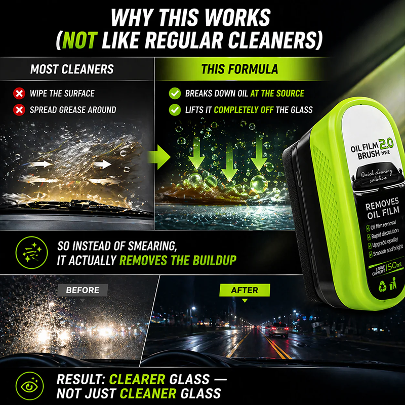 Vodlans™ Multi-Surface Glass Cleaner — Remove Oil Film & Restore Clarity Instantly