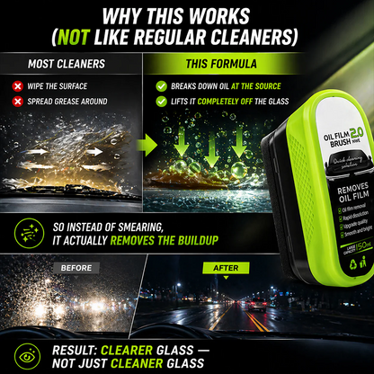 Vodlans™ Multi-Surface Glass Cleaner — Remove Oil Film & Restore Clarity Instantly