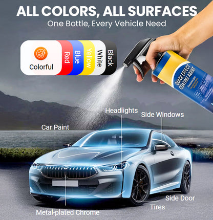 Vodlans™ Advanced Car Quick-acting Coating Agent Spray✨